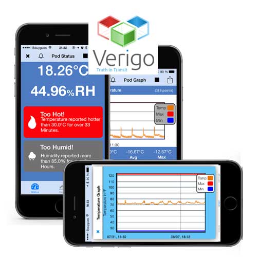 Practical Guide to Boost Mobile App Efficiency 2025